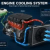 The Heart of Temperature Control: How Your Car’s Cooling System Works